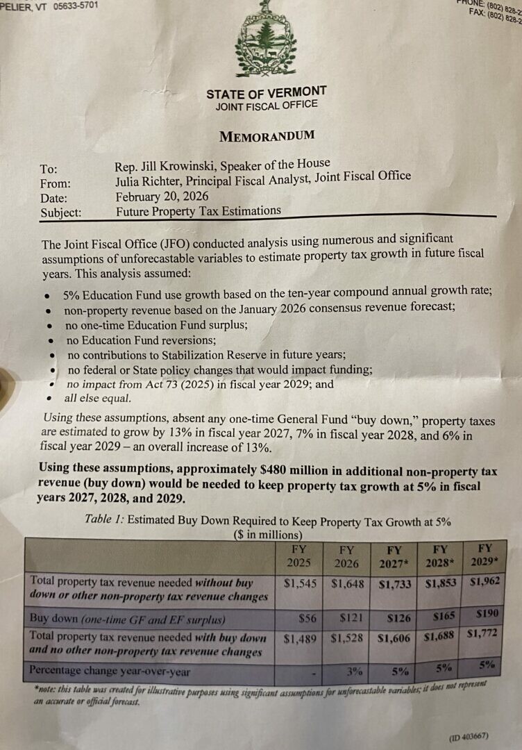 Memorandum on future property tax estimations from Vermont's Joint Fiscal Office.