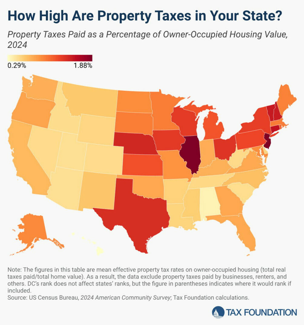 Map showing 2024 property tax rates by state as a percentage of housing value.